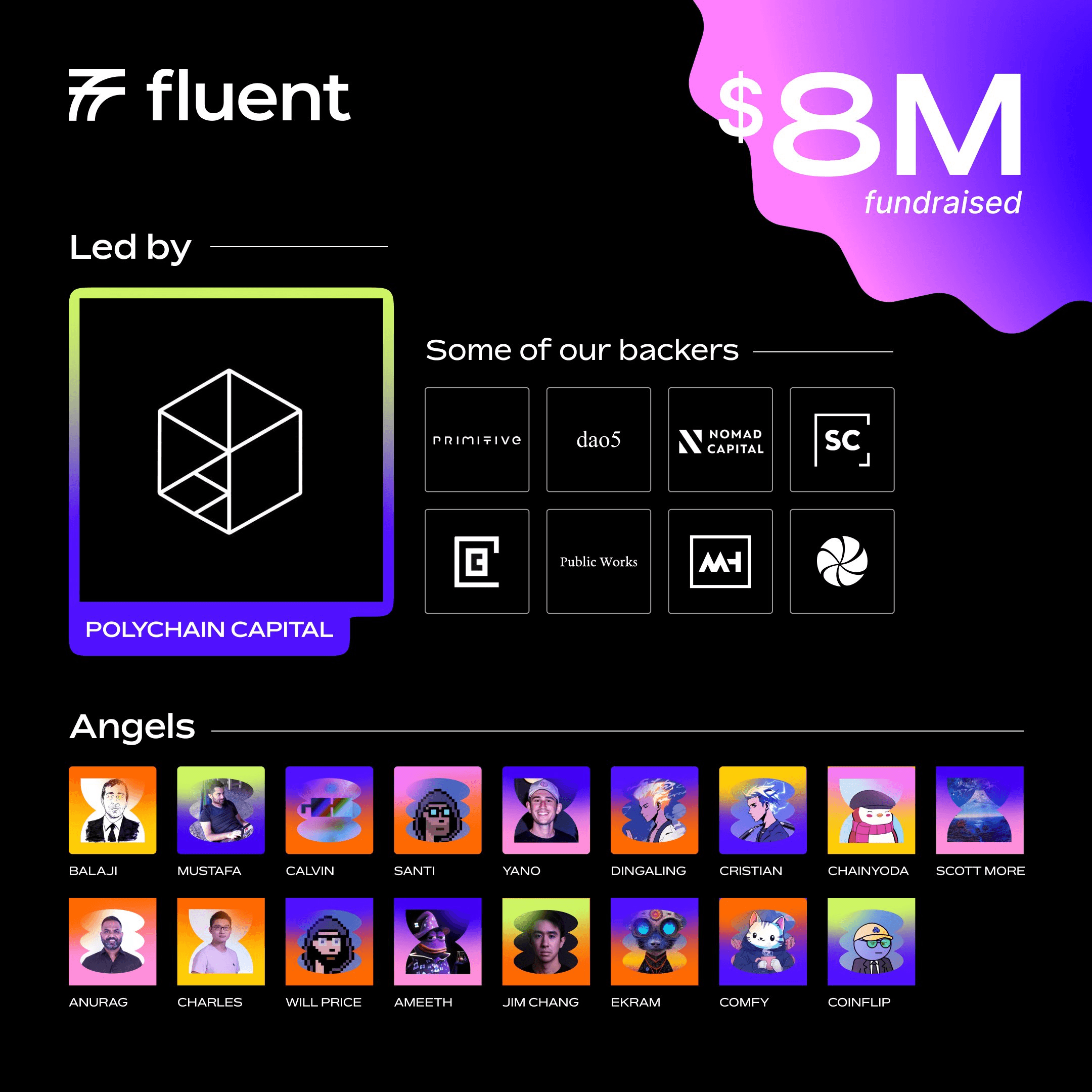 Fluent Labs has raised $8M, led by @polychain